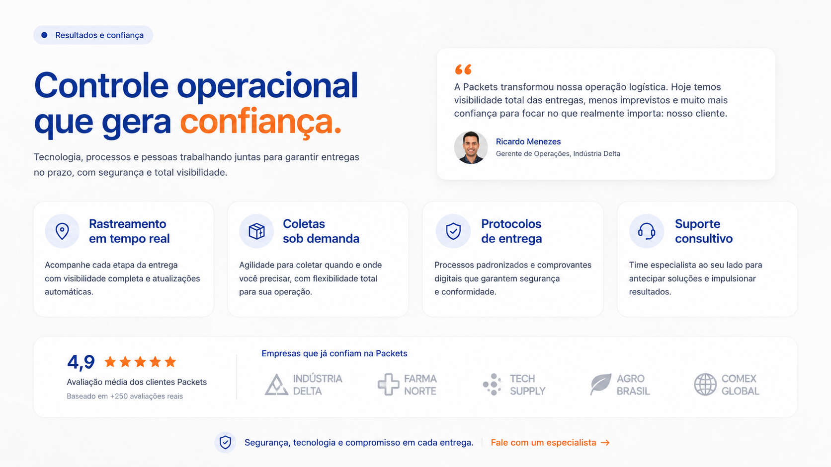 Resultados e confianca: controle operacional que gera confianca, rastreamento em tempo real, coletas sob demanda, protocolos de entrega, suporte consultivo e empresas que confiam na Packets.